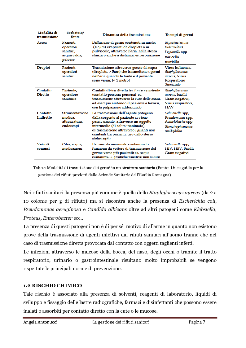 Anteprima della tesi: La gestione dei rifiuti sanitari, Pagina 6