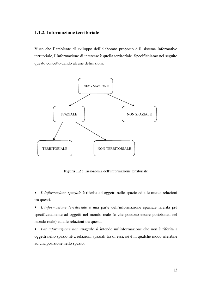 Anteprima della tesi: Un algoritmo efficiente di cammino minimo per sistemi informativi territoriali, Pagina 8