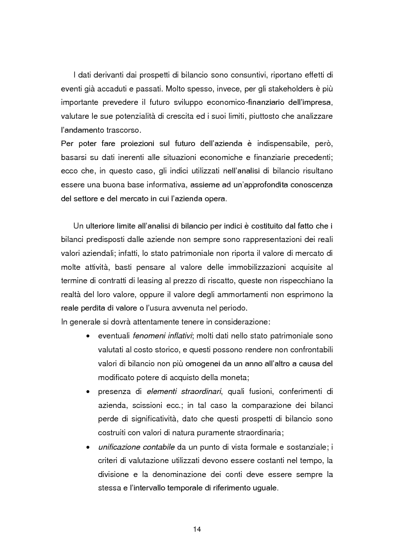 Anteprima della tesi: I limiti dell'analisi di bilancio per indici: il caso Sabaf, Pagina 10