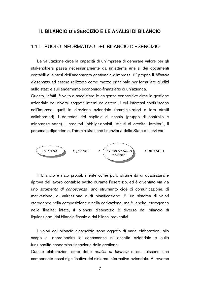 Anteprima della tesi: I limiti dell'analisi di bilancio per indici: il caso Sabaf, Pagina 3
