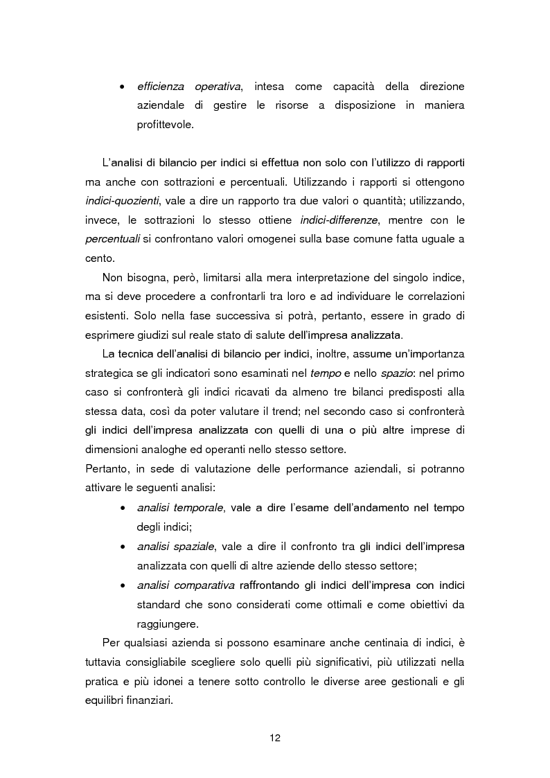 Anteprima della tesi: I limiti dell'analisi di bilancio per indici: il caso Sabaf, Pagina 8