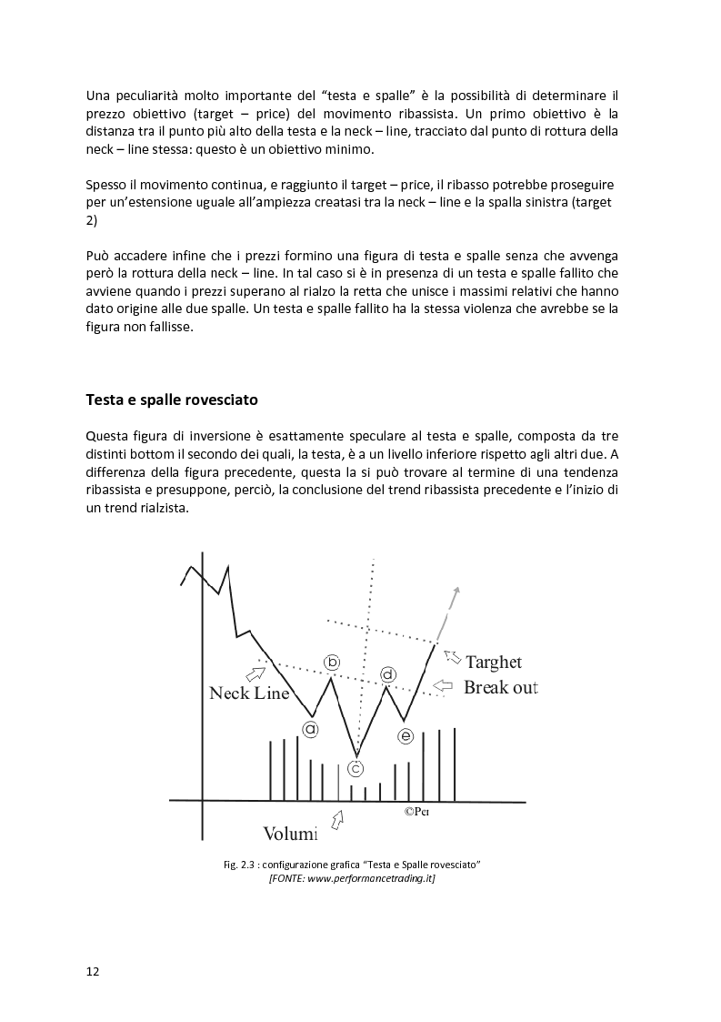 Anteprima della tesi: Analisi tecnica e trading con le opzioni, Pagina 10