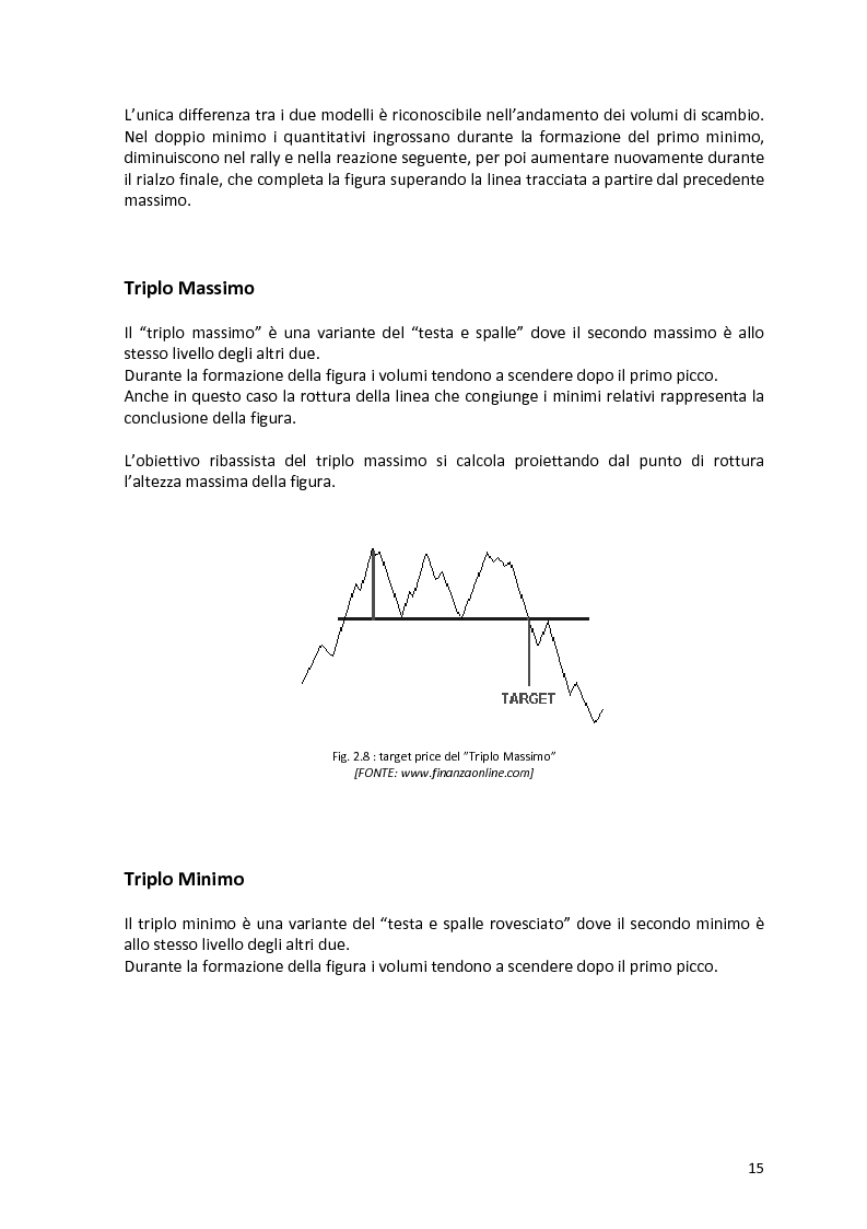 Anteprima della tesi: Analisi tecnica e trading con le opzioni, Pagina 13