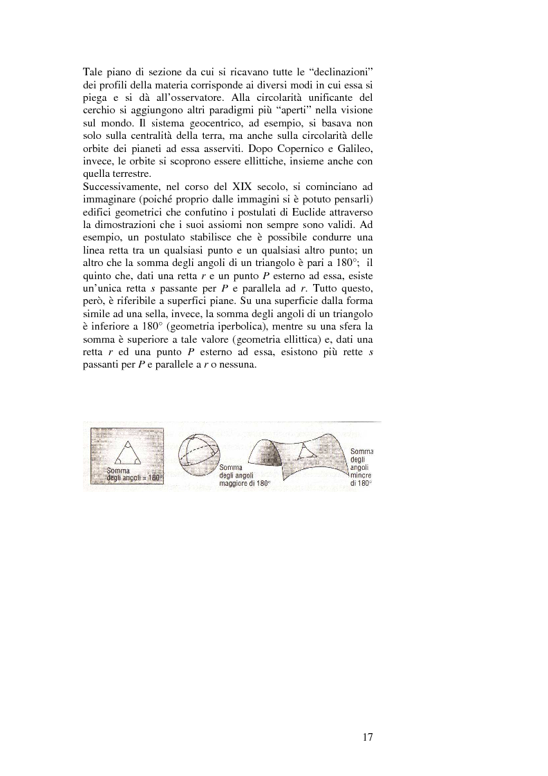 Anteprima della tesi: L'accoglimento del caso ovvero la piega, Pagina 7