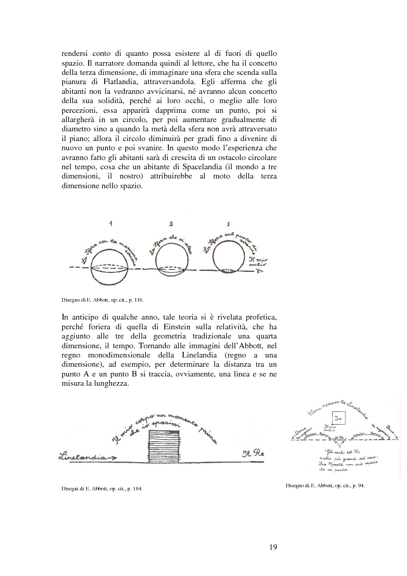 Anteprima della tesi: L'accoglimento del caso ovvero la piega, Pagina 9