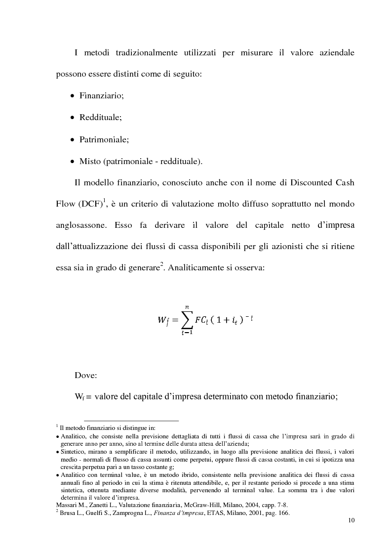 Anteprima della tesi: Il metodo dei multipli nella valutazione delle aziende: il caso delle initial public offering, Pagina 7
