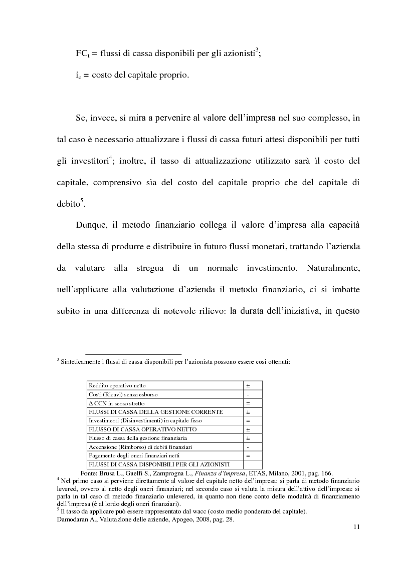 Anteprima della tesi: Il metodo dei multipli nella valutazione delle aziende: il caso delle initial public offering, Pagina 8