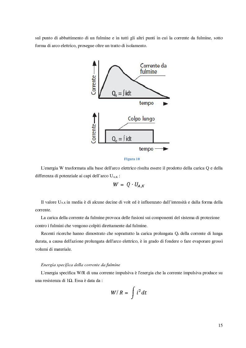 Anteprima della tesi: Protezione dalle sovratensioni: analisi, scelta e dimensionamento degli SPD, Pagina 11