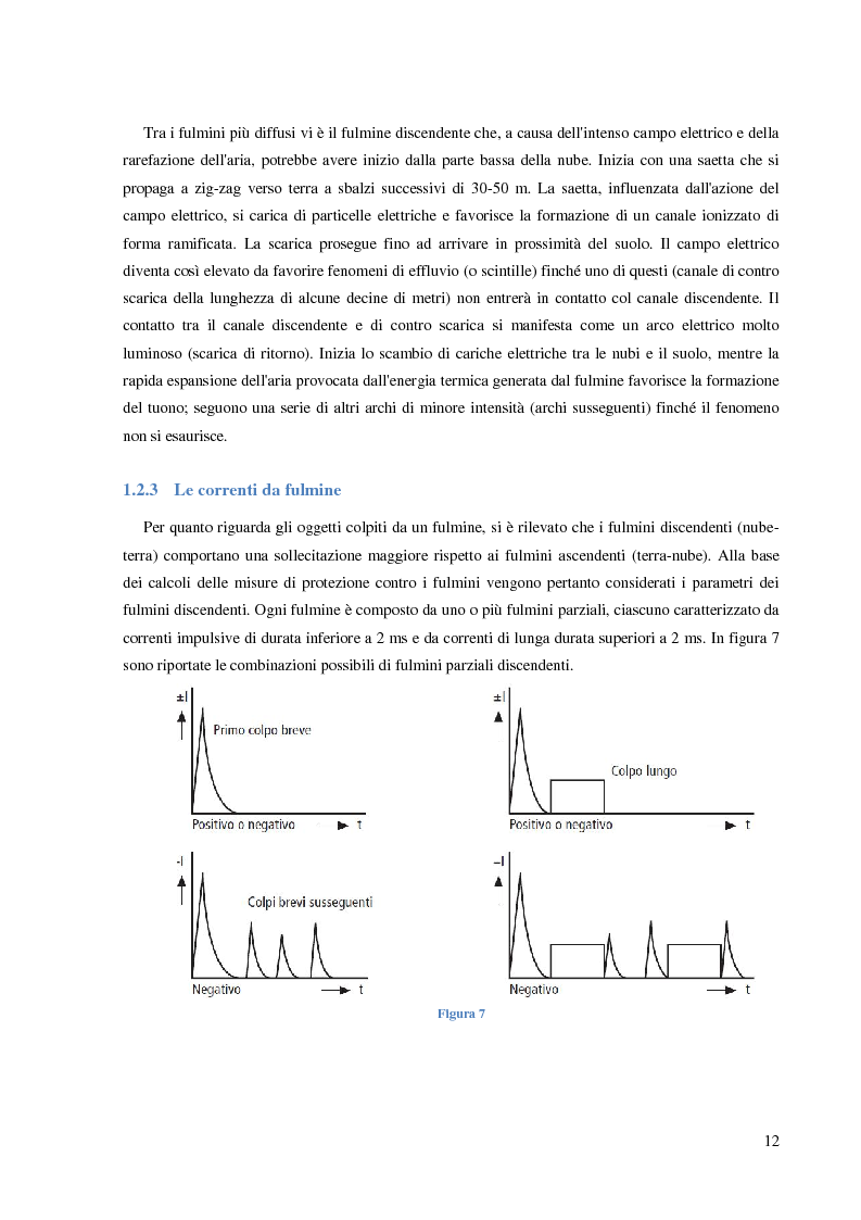 Anteprima della tesi: Protezione dalle sovratensioni: analisi, scelta e dimensionamento degli SPD, Pagina 8