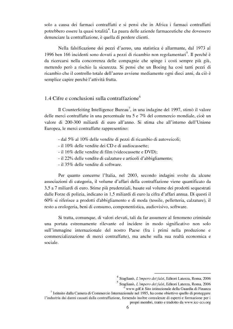 Anteprima della tesi: La tutela del marchio, Pagina 2