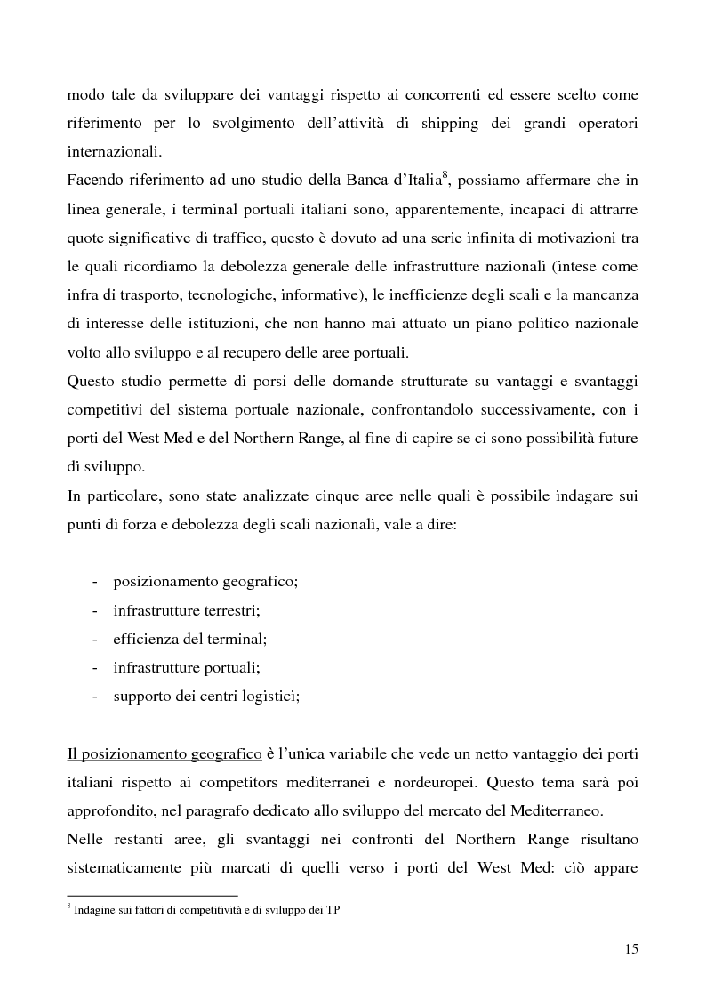 Anteprima della tesi: Il problema del vantaggio competitivo nei terminal portuali, Pagina 11