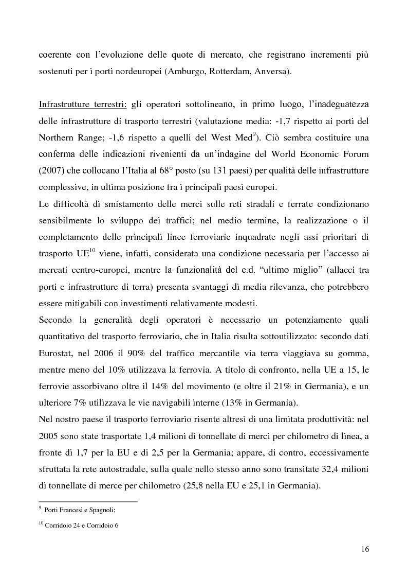 Anteprima della tesi: Il problema del vantaggio competitivo nei terminal portuali, Pagina 12