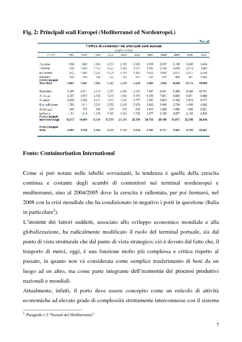 Anteprima della tesi: Il problema del vantaggio competitivo nei terminal portuali, Pagina 3