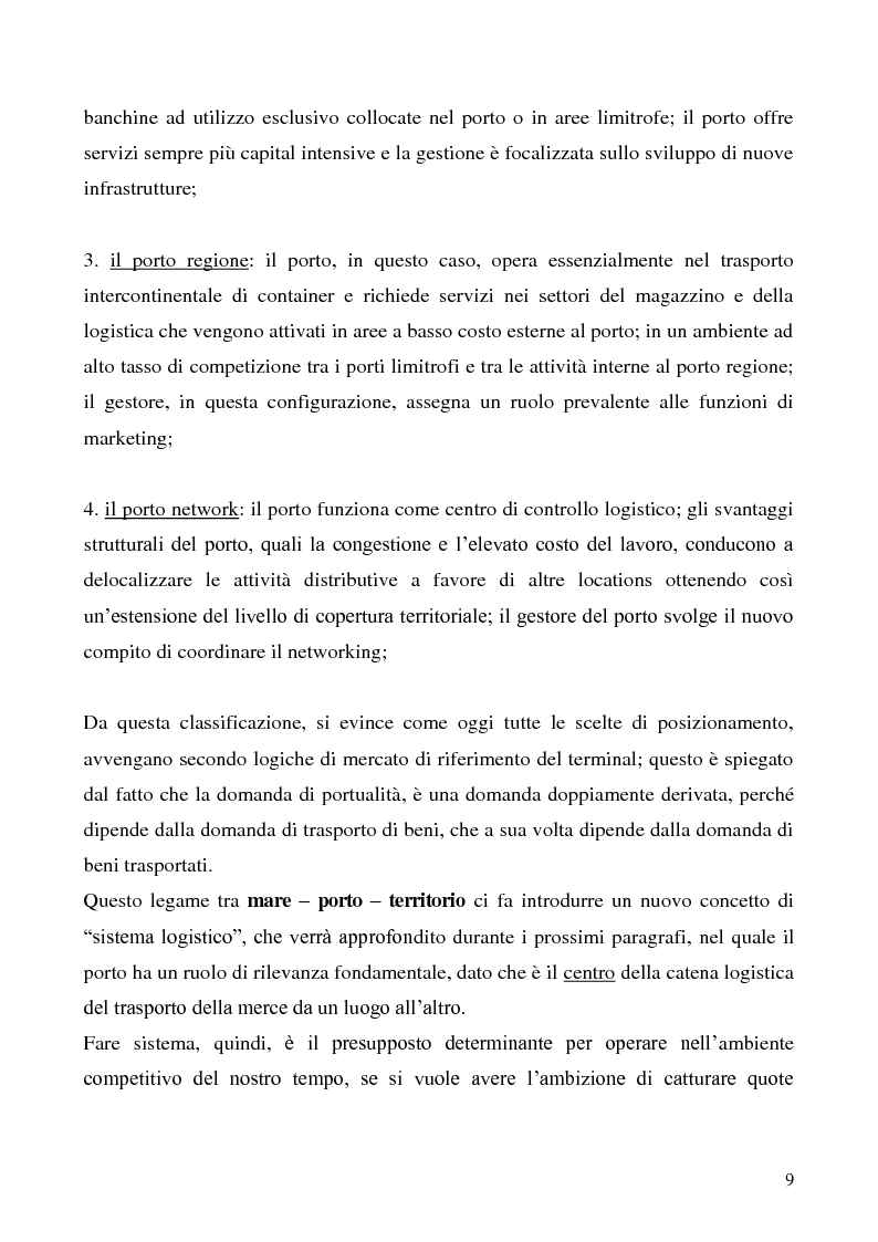 Anteprima della tesi: Il problema del vantaggio competitivo nei terminal portuali, Pagina 5
