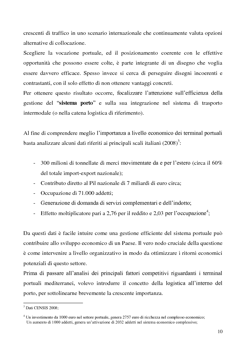 Anteprima della tesi: Il problema del vantaggio competitivo nei terminal portuali, Pagina 6