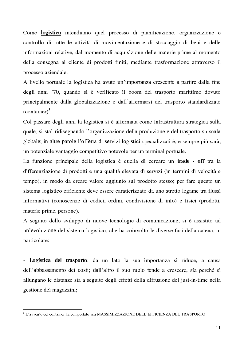 Anteprima della tesi: Il problema del vantaggio competitivo nei terminal portuali, Pagina 7