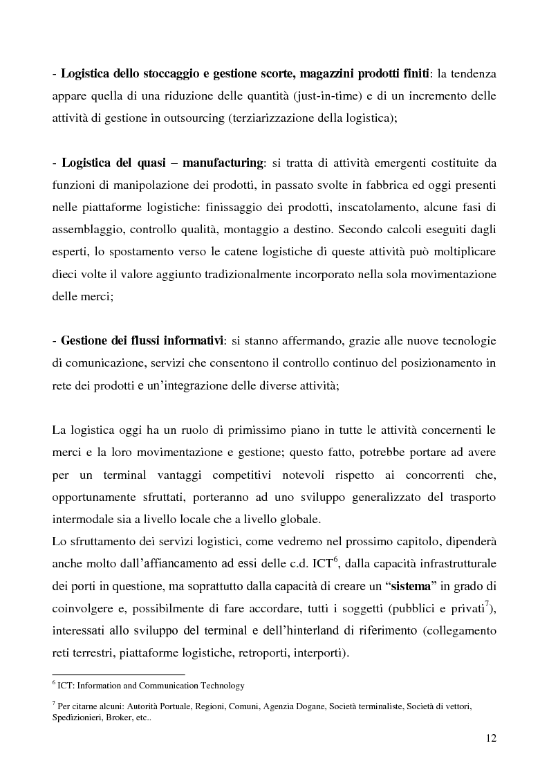 Anteprima della tesi: Il problema del vantaggio competitivo nei terminal portuali, Pagina 8
