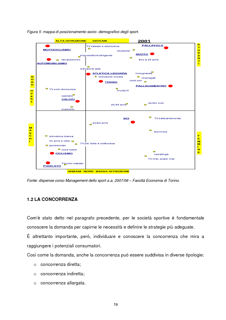 Anteprima della tesi: Il caso Mens Sana Basket Siena: differenze tra NBA e Lega Basket Serie A, Pagina 11