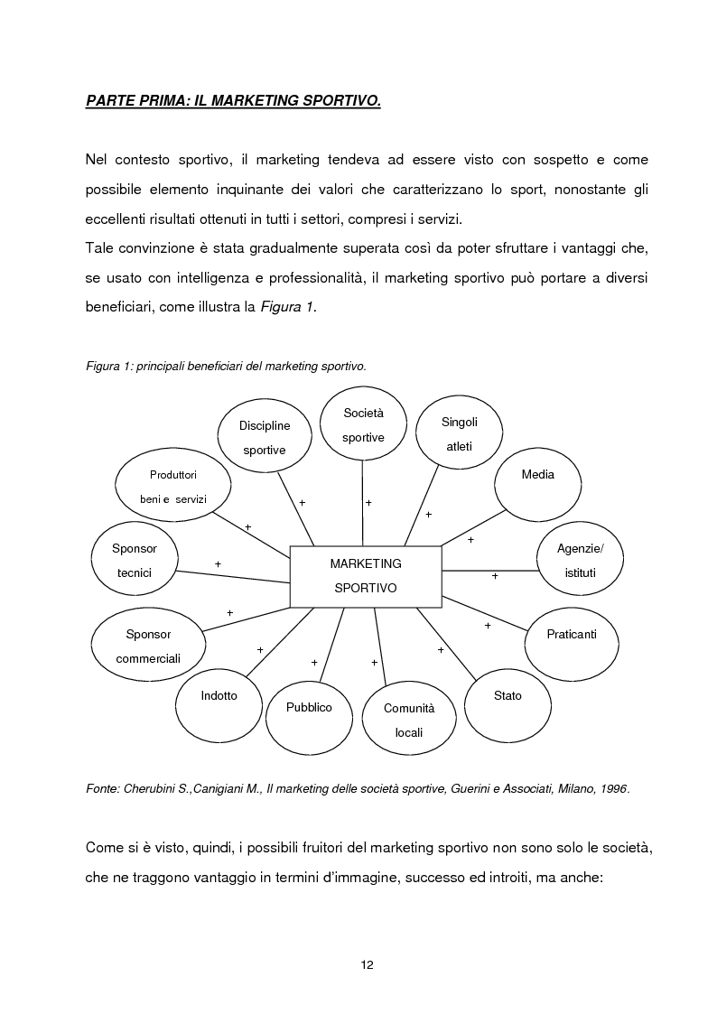 Anteprima della tesi: Il caso Mens Sana Basket Siena: differenze tra NBA e Lega Basket Serie A, Pagina 4