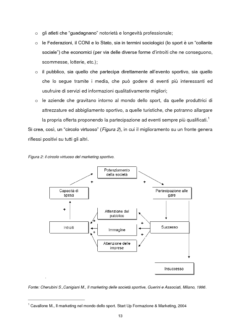 Anteprima della tesi: Il caso Mens Sana Basket Siena: differenze tra NBA e Lega Basket Serie A, Pagina 5