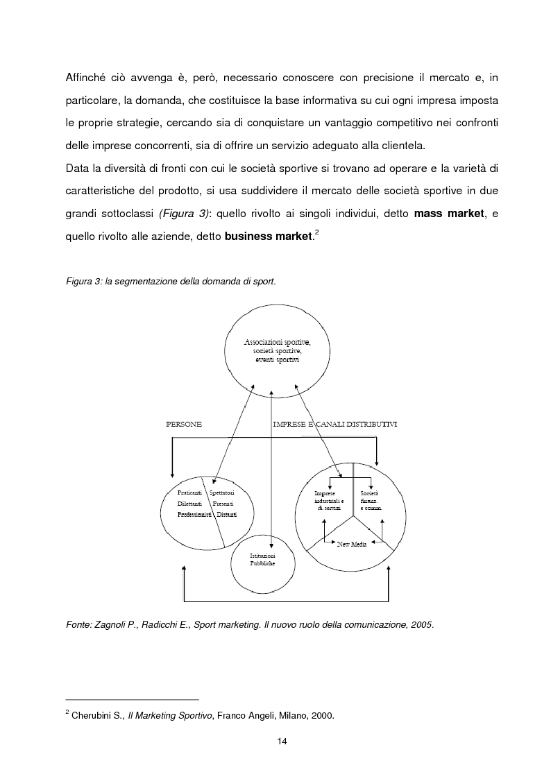 Anteprima della tesi: Il caso Mens Sana Basket Siena: differenze tra NBA e Lega Basket Serie A, Pagina 6