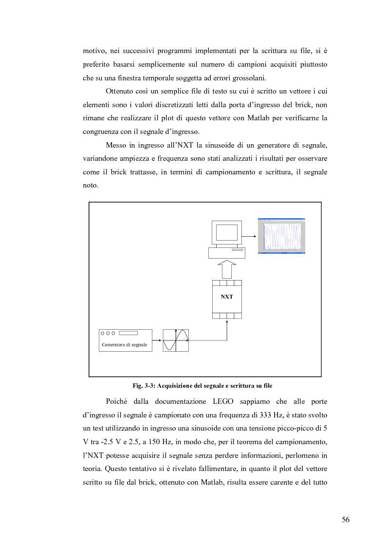 Anteprima della tesi: Sincronizzazione wireless di circuiti caotici mediante tecnologia Bluetooth su robot Mindstorms, Pagina 6