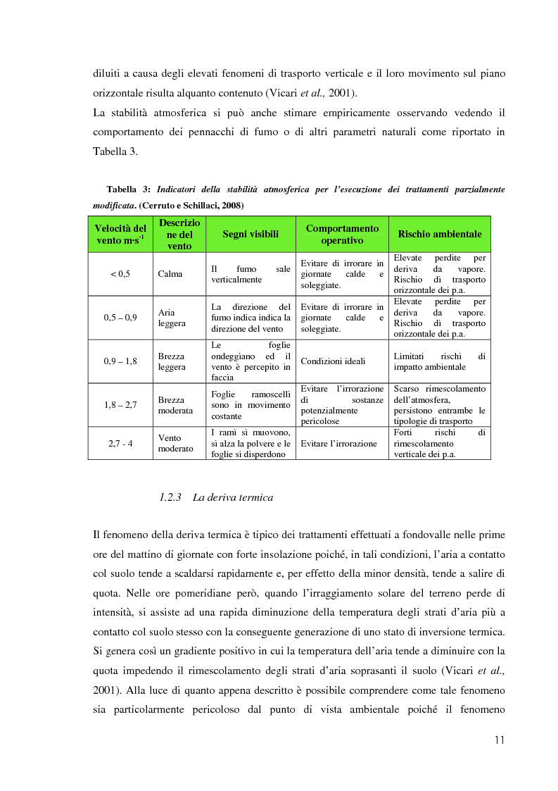 Anteprima della tesi: Comportamento ambientale dei diserbanti utilizzati in risaia, Pagina 11