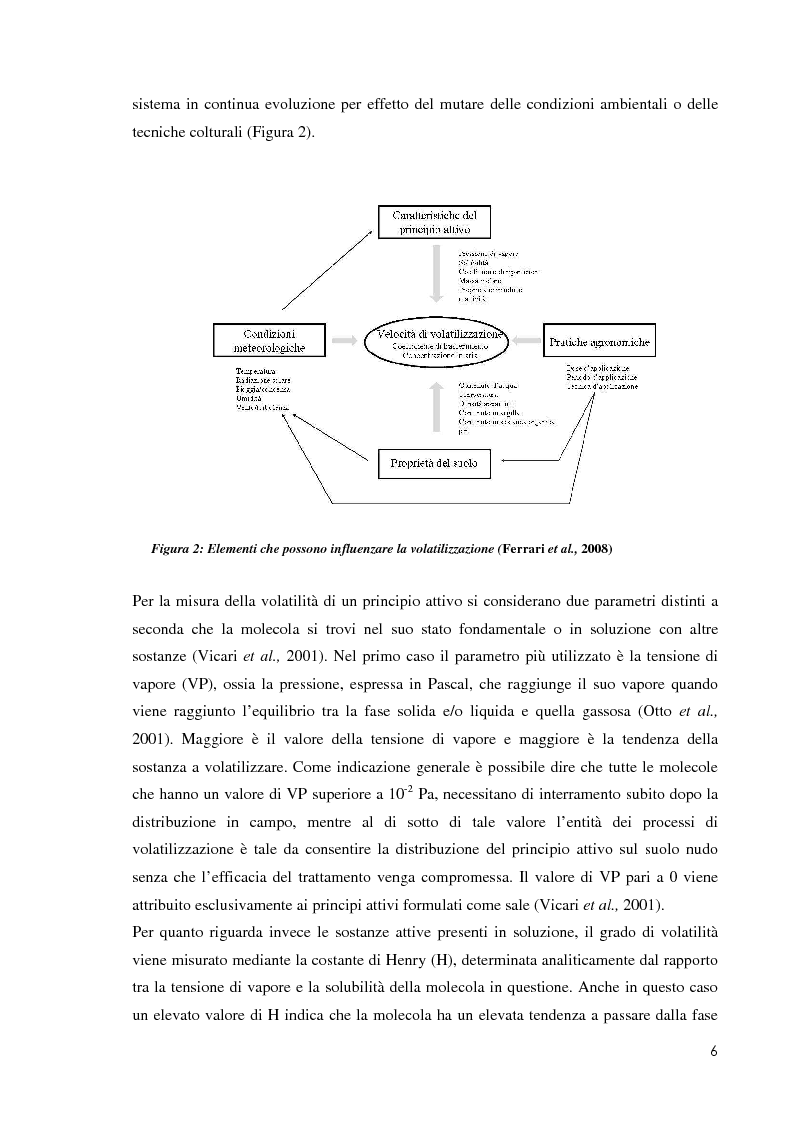 Anteprima della tesi: Comportamento ambientale dei diserbanti utilizzati in risaia, Pagina 6