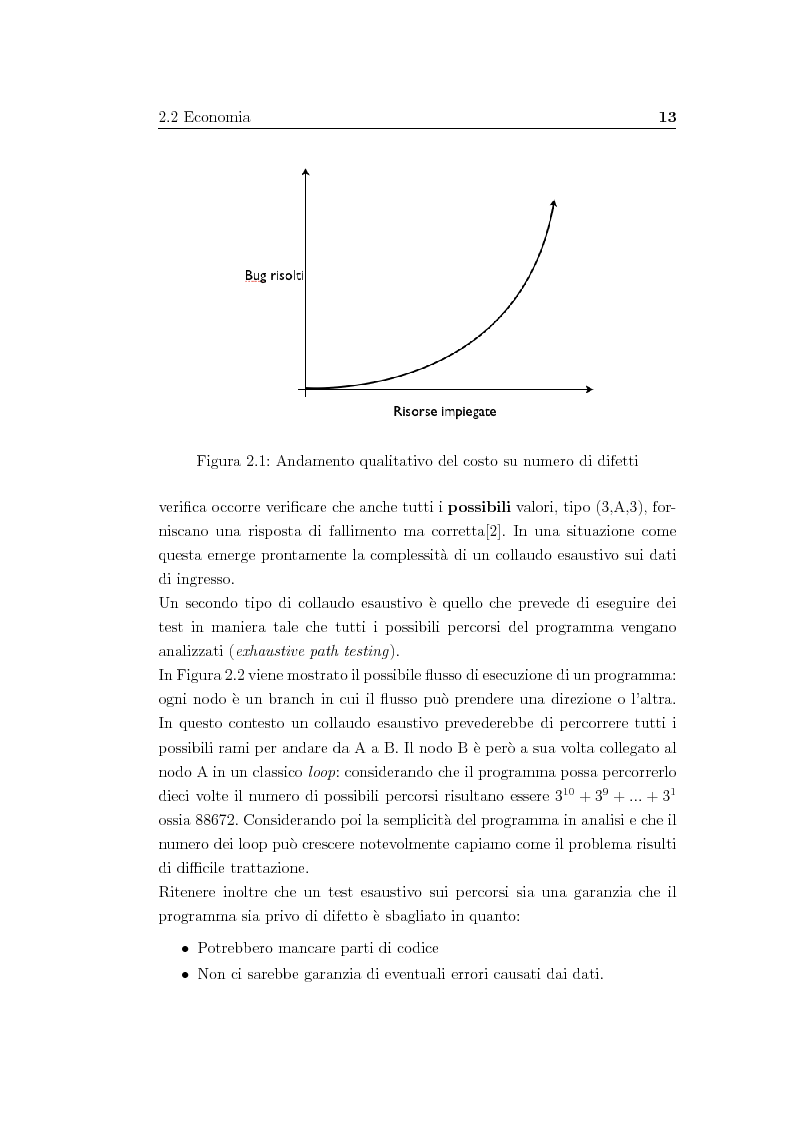 Anteprima della tesi: Strumenti e Best Practice per la gestione del collaudo in scenari reali, Pagina 5