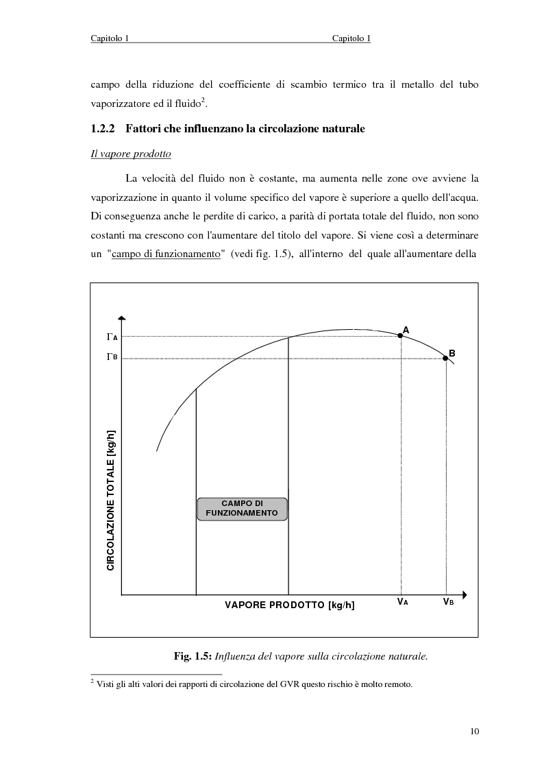Anteprima della tesi: Strategie di controllo dei generatori di vapore in impianti a recupero, Pagina 10