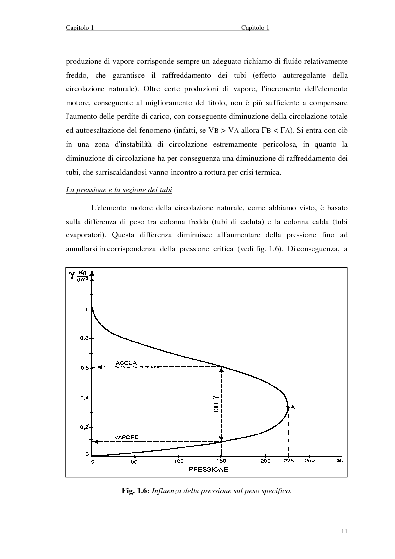 Anteprima della tesi: Strategie di controllo dei generatori di vapore in impianti a recupero, Pagina 11