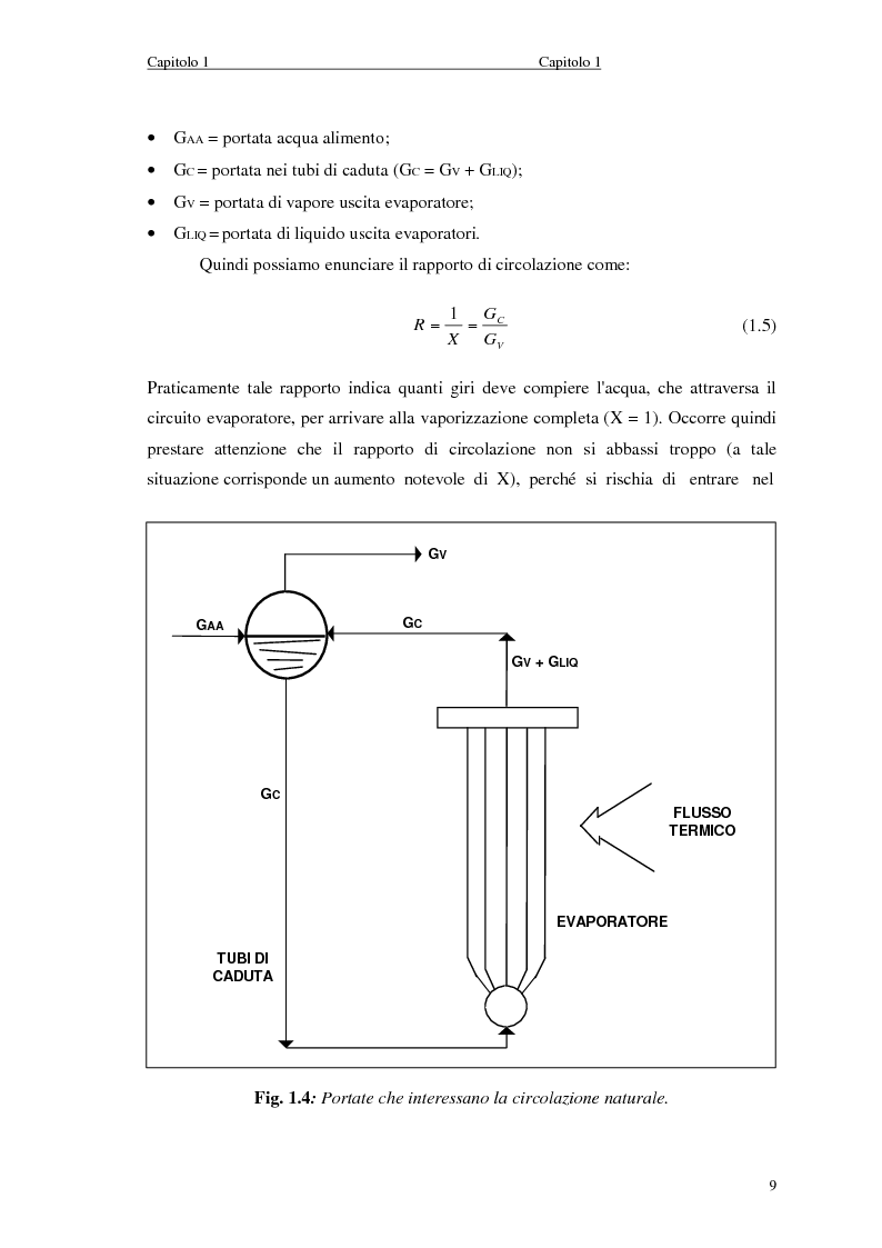 Anteprima della tesi: Strategie di controllo dei generatori di vapore in impianti a recupero, Pagina 9