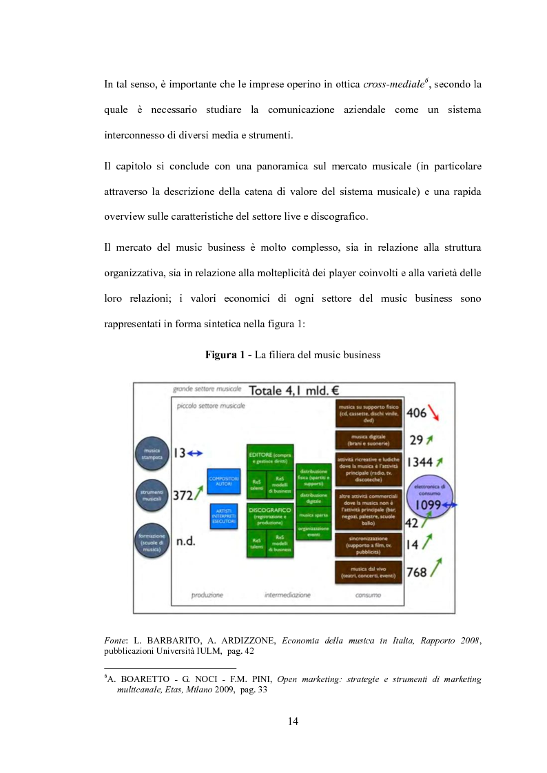 Anteprima della tesi: L'impatto delle nuove tecnologie sul mercato musicale: un confronto tra settore live e discografia, Pagina 4