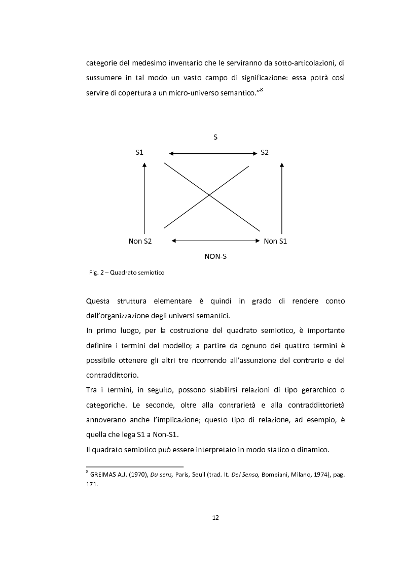 Anteprima della tesi: Semiotica a quattro ruote. Spazialità e valorizzazioni negli spot delle automobili., Pagina 10