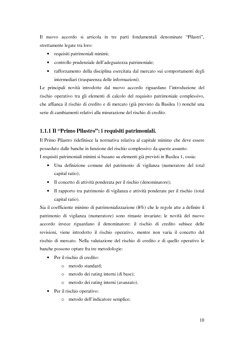 Anteprima della tesi: L'accesso al credito per le imprese assicurate, Pagina 6