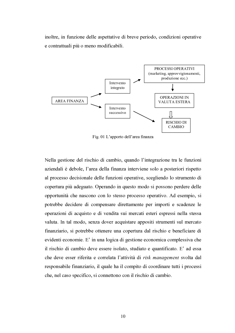 Anteprima della tesi: Il rischio di cambio: strumenti di gestione e hedge accounting, Pagina 6