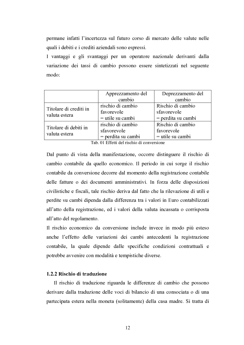 Anteprima della tesi: Il rischio di cambio: strumenti di gestione e hedge accounting, Pagina 8