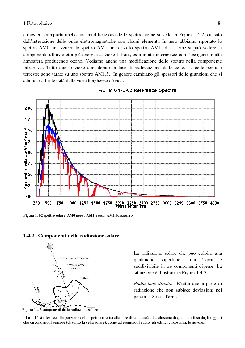 Anteprima della tesi: Fotovoltaico a concentrazione: misure di efficienza, Pagina 5