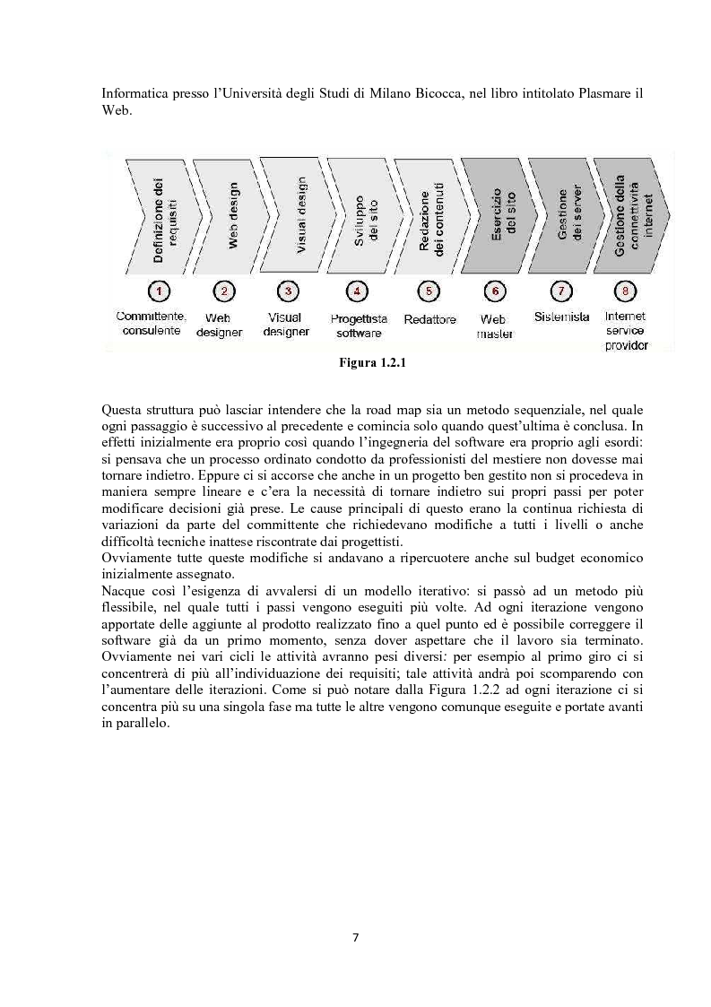 Anteprima della tesi: Sviluppo siti web: verifica e convalida, Pagina 4