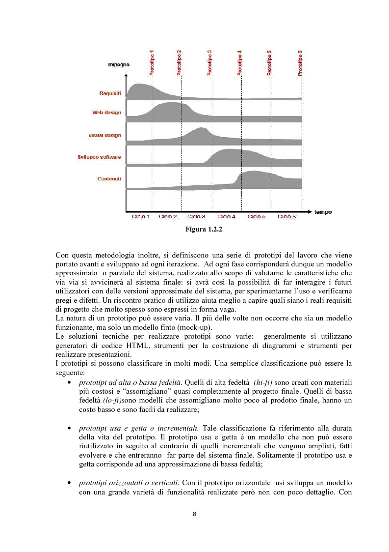 Anteprima della tesi: Sviluppo siti web: verifica e convalida, Pagina 5