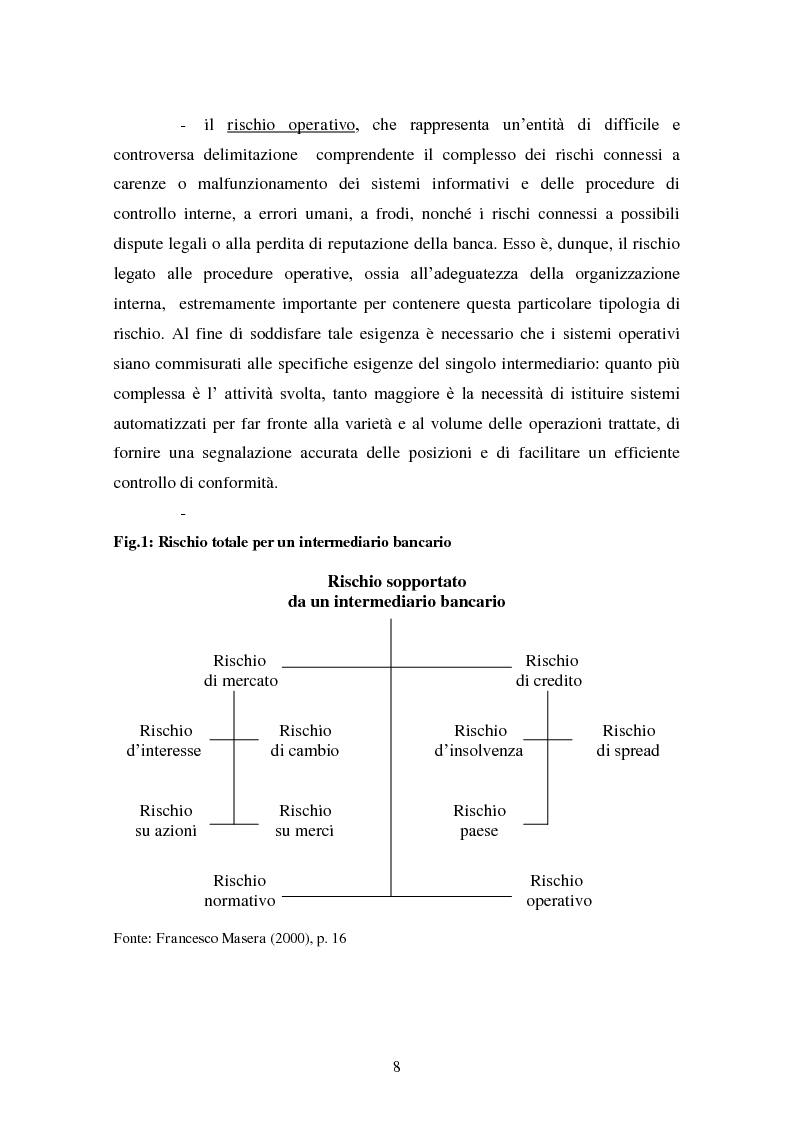 Anteprima della tesi: Alcune tipologie di derivati creditizi per la gestione del rischio di credito, Pagina 4