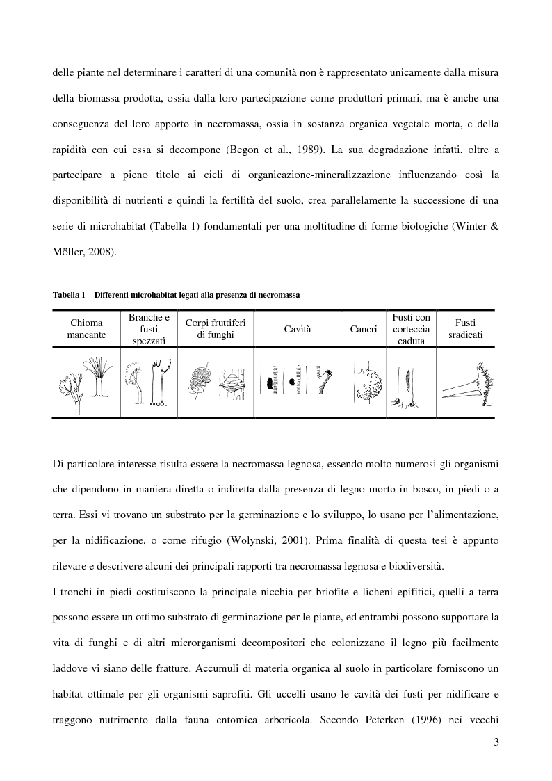 Anteprima della tesi: Il ruolo ecologico della necromassa forestale per la conservazione di specie minacciate, Pagina 2