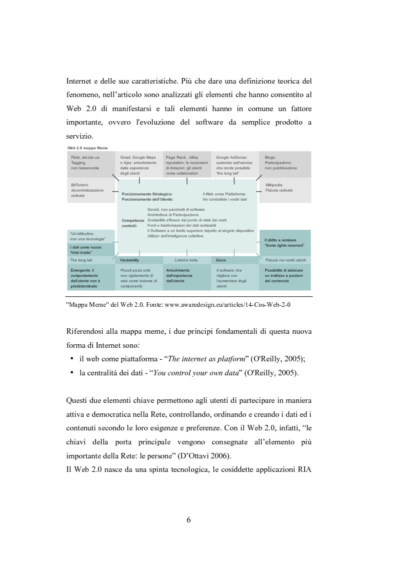 Anteprima della tesi: La comunicazione del brand nell'era del Web 2.0, Pagina 11