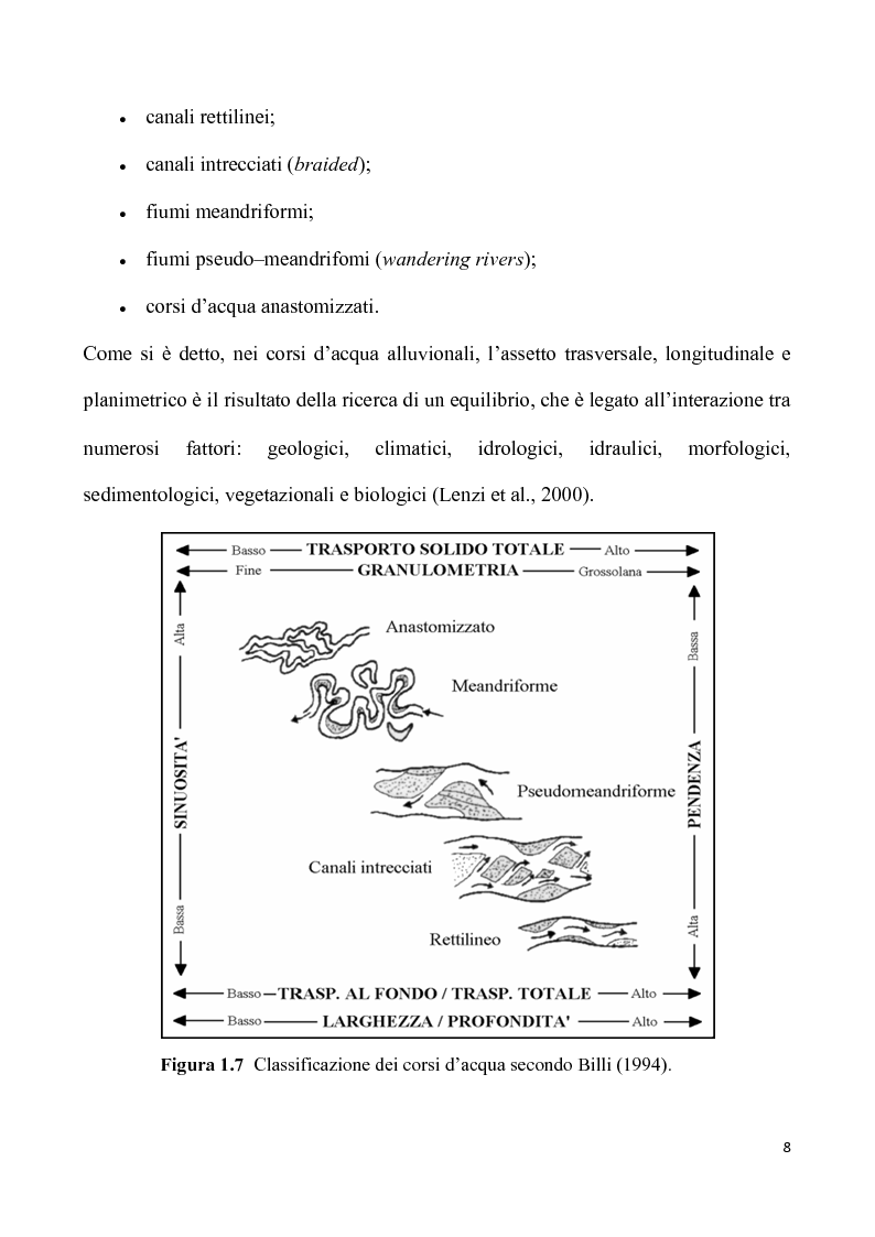 Anteprima della tesi: Il torrente Molgora: ipotesi per interventi di riqualificazione ambientale, Pagina 5