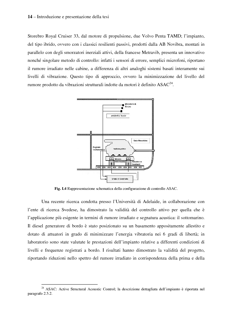 Anteprima della tesi: Il controllo attivo del rumore e delle vibrazioni a bordo delle navi - Stato dell'arte e prospettive future, Pagina 14