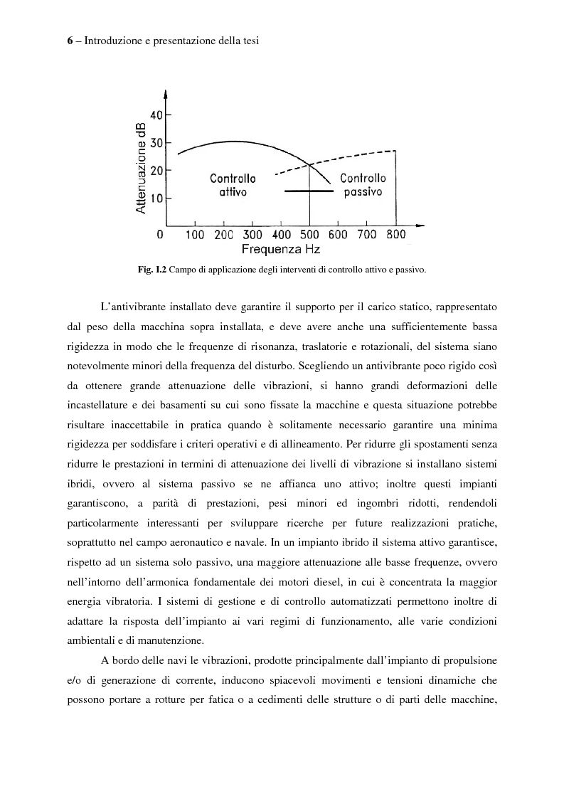 Anteprima della tesi: Il controllo attivo del rumore e delle vibrazioni a bordo delle navi - Stato dell'arte e prospettive future, Pagina 6