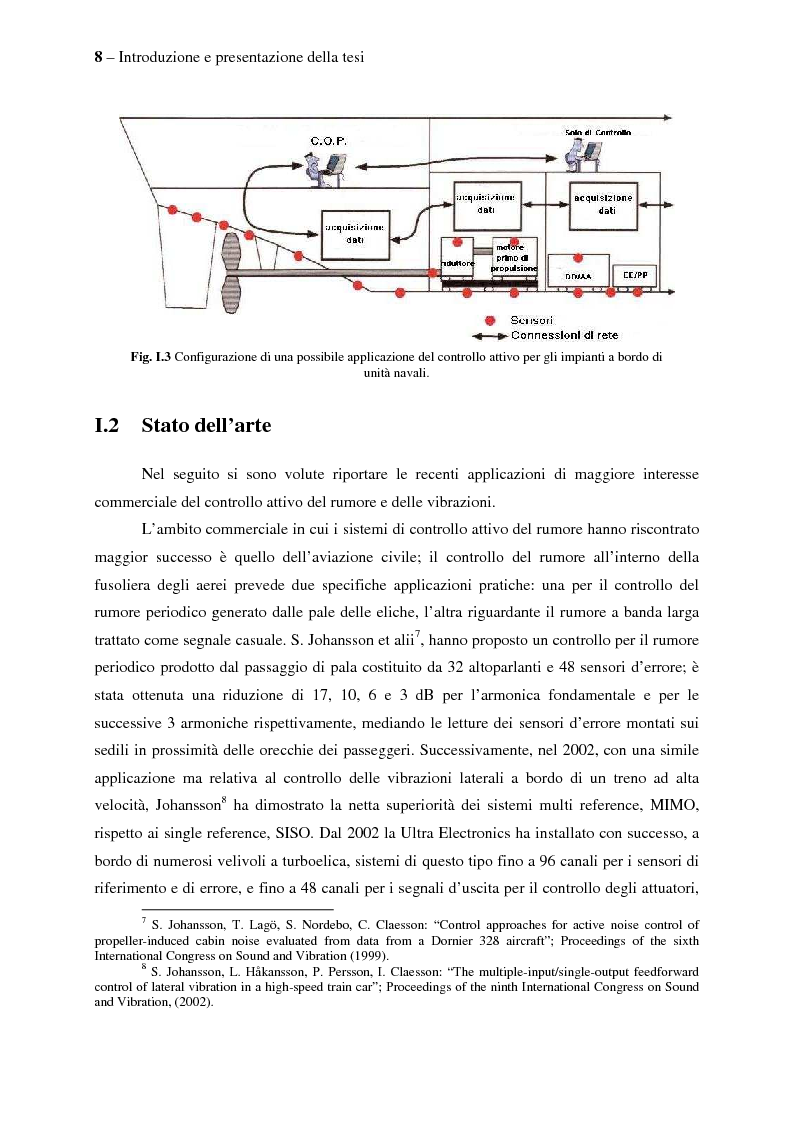 Anteprima della tesi: Il controllo attivo del rumore e delle vibrazioni a bordo delle navi - Stato dell'arte e prospettive future, Pagina 8