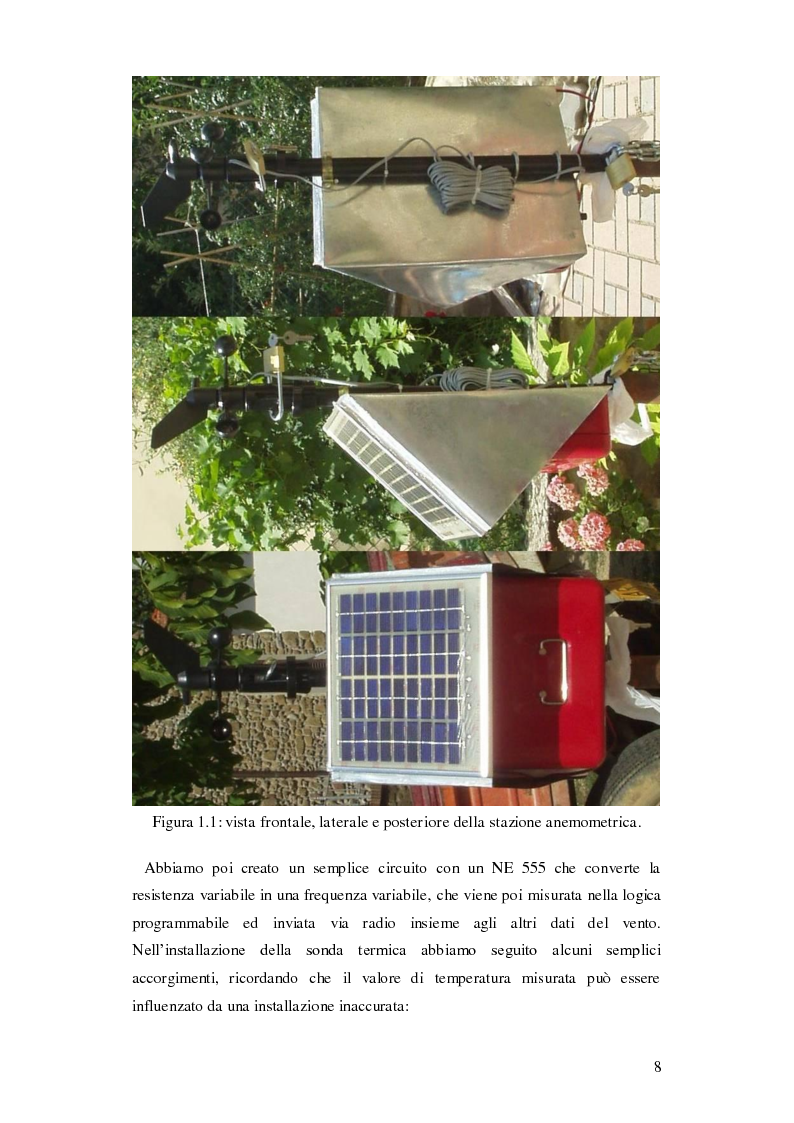 Anteprima della tesi: Progettazione di una stazione anemometrica: aspetti software, Pagina 4