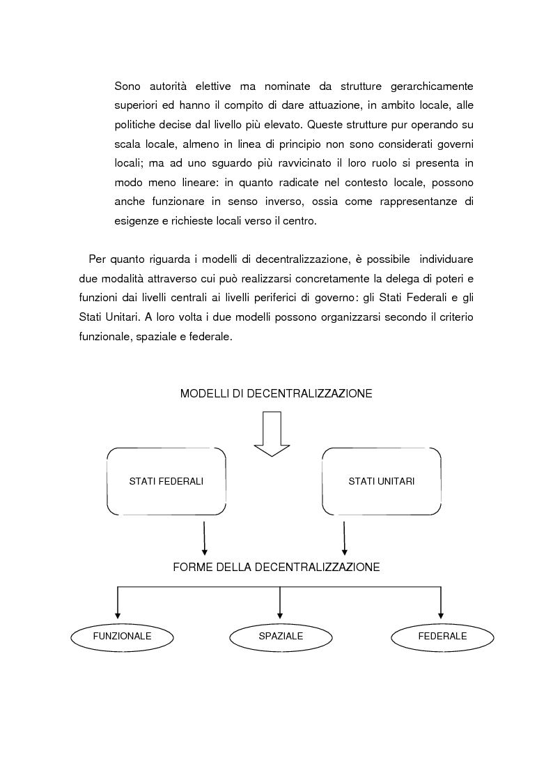 Anteprima della tesi: La legge delega sul federalismo fiscale 42/2009: problemi e prospettive, Pagina 6