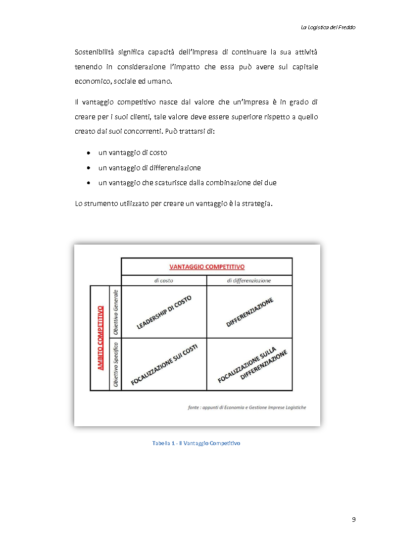 Anteprima della tesi: La logistica del freddo - Cold chain management, Pagina 8